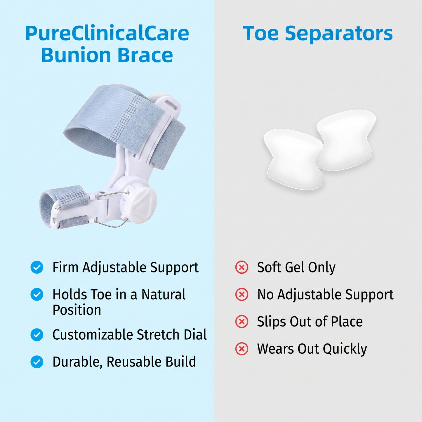 PureClinicalCare Bunion Corrector Brace